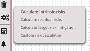 Performing the intrinsic risk assessment2